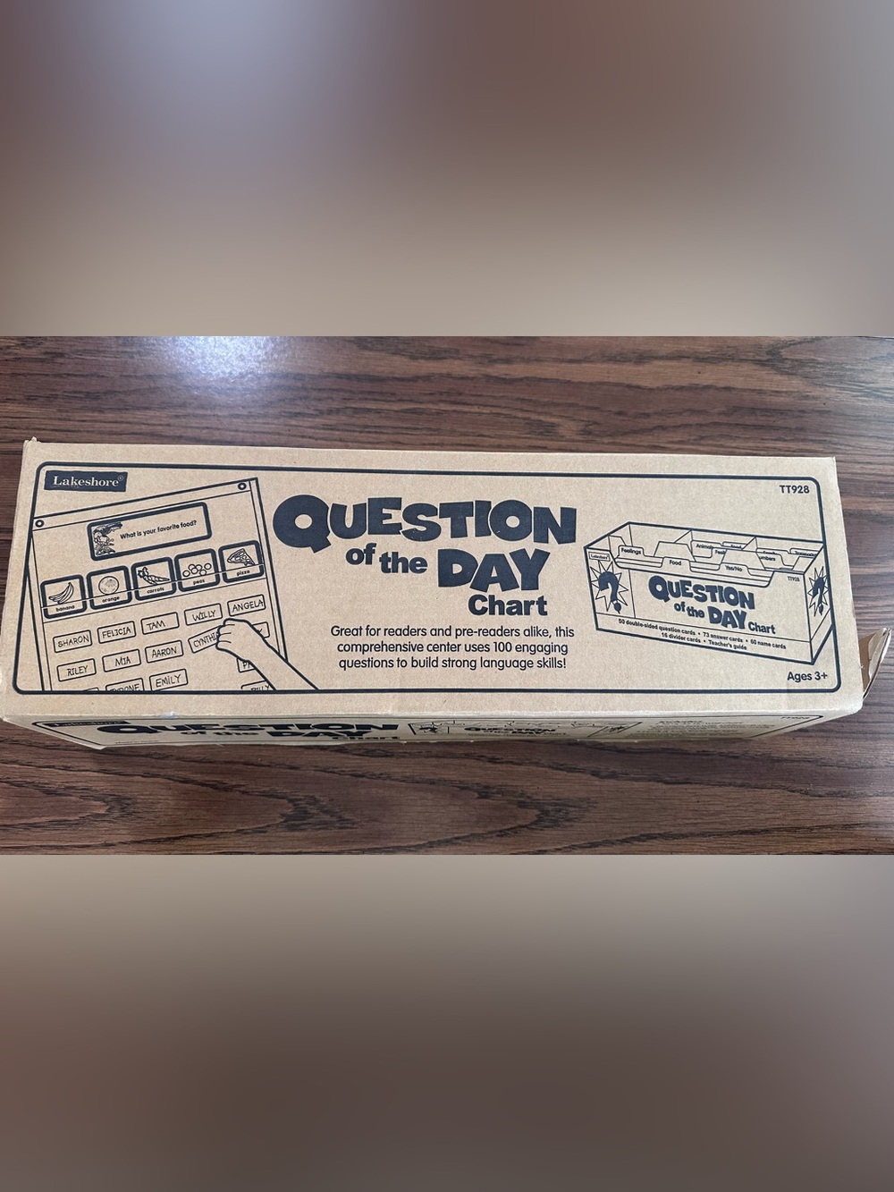 Lakeshore Question of the Day Chart